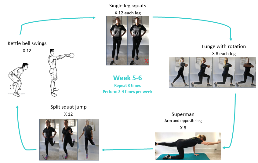 Ski preparation exercises - weeks 5 and 6