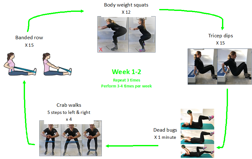 ski prep exercises weeks 1 and 2